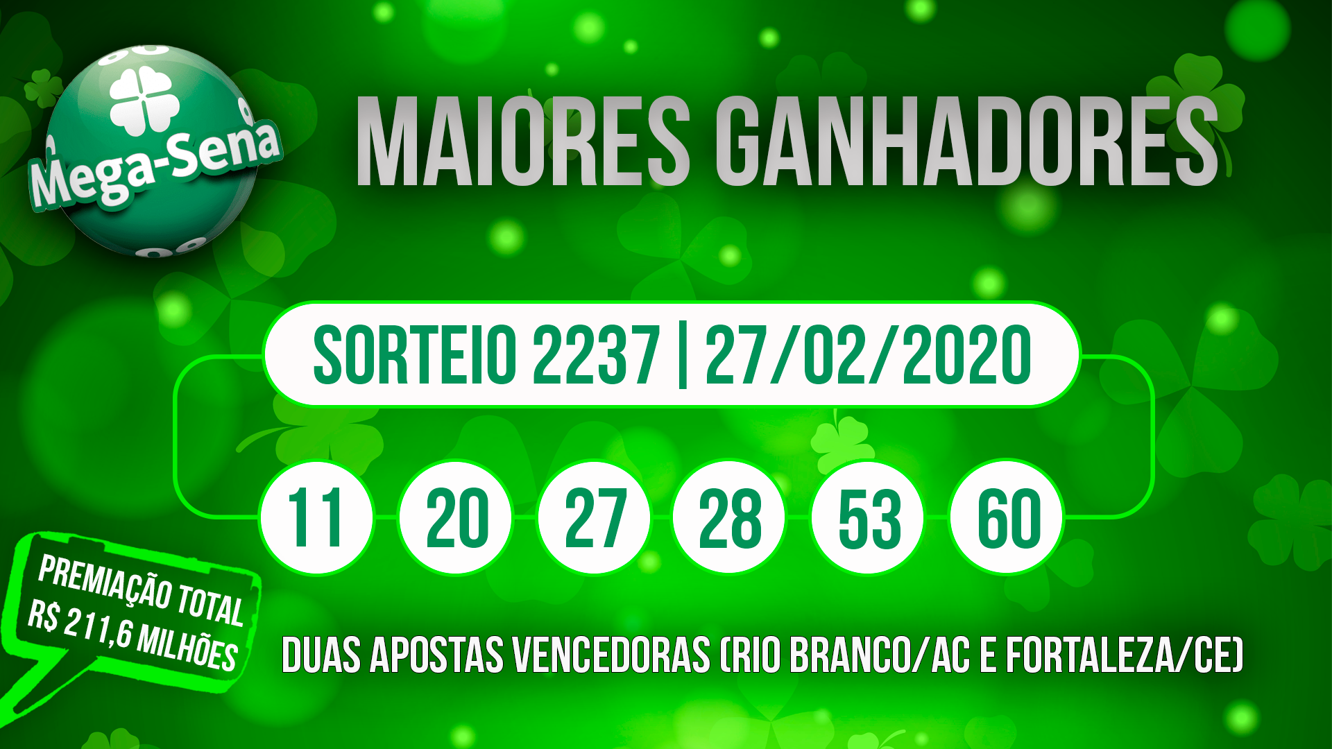 Concurso 2.237, 27/2/2020; 2 apostas vencedoras (Rio Branco/AC e Fortaleza/CE); premiação total: R$ 211,6 milhões
