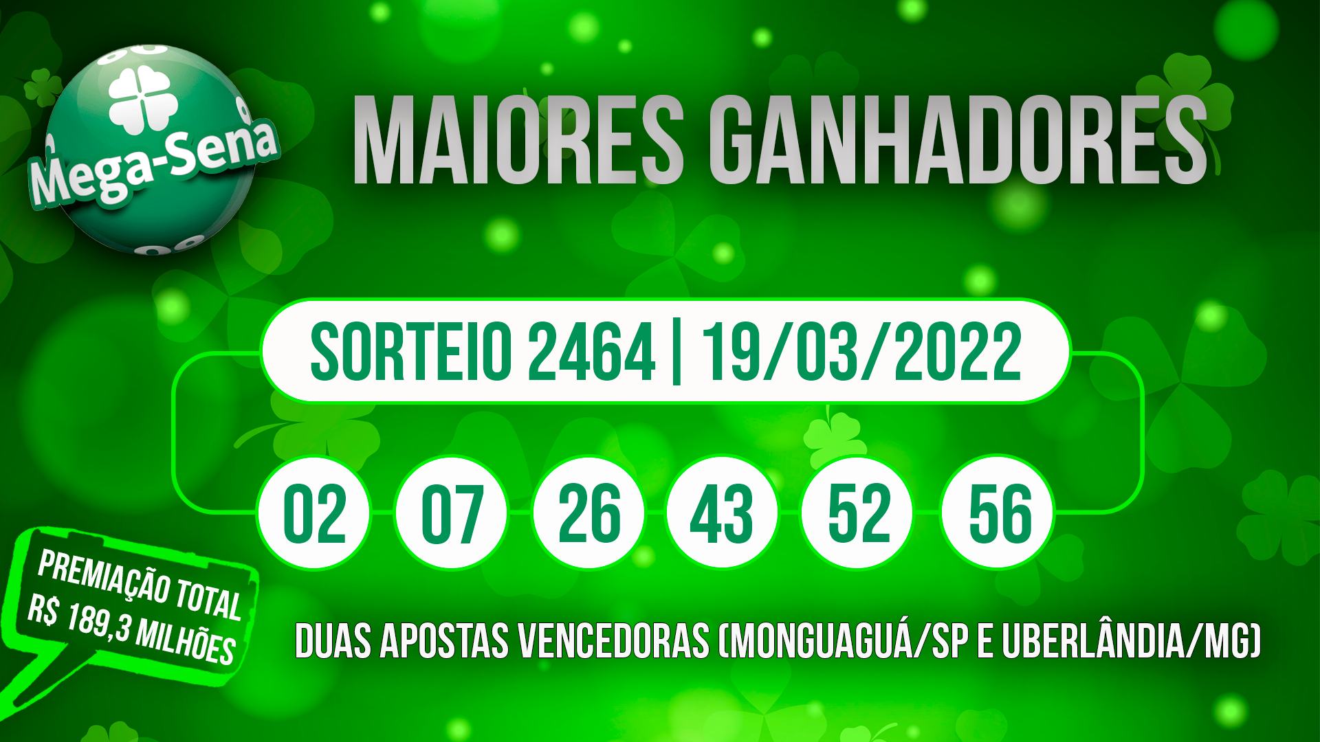 Concurso 2.464, 19/03/2022; 2 apostas vencedoras de Mongaguá/SP e Uberlândia/MGasco/SP; premiação total: R$ 189,3 milhões.