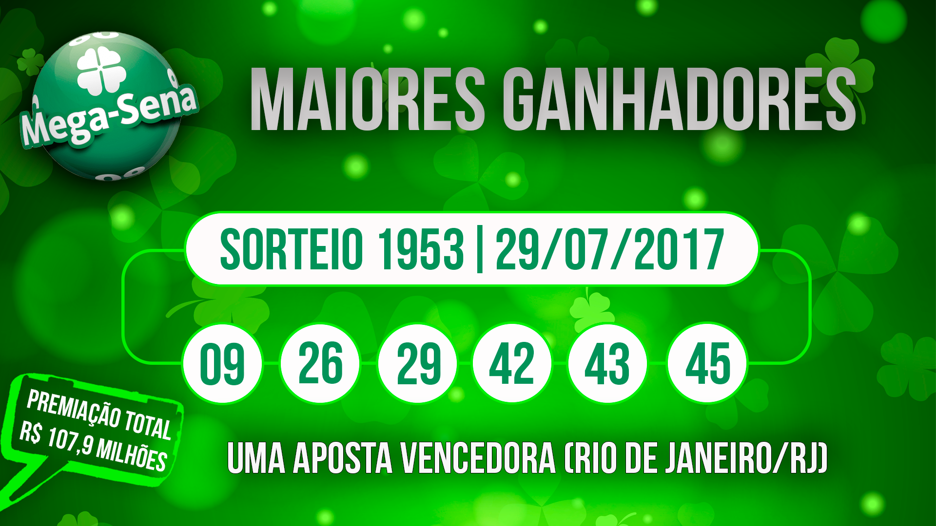 Concurso 1.953, 29/7/2017; 1 aposta vencedora do Rio de Janeiro/RJ; premiação total: R$ 107,9 milhões