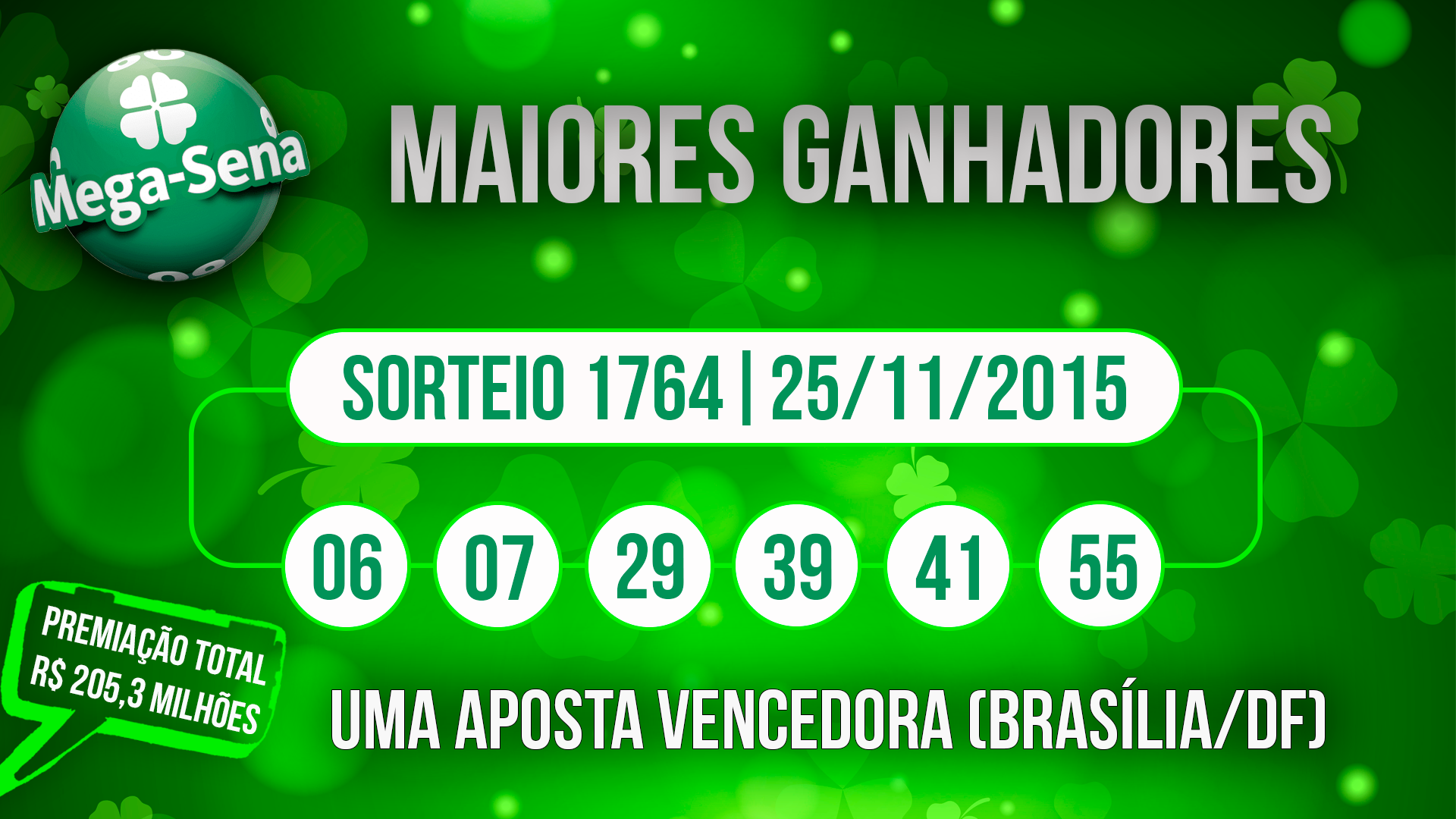Concurso 1.764, 25/11/2015; 1 aposta vencedora de Brasília/DF; premiação total: R$ 205,3 milhões